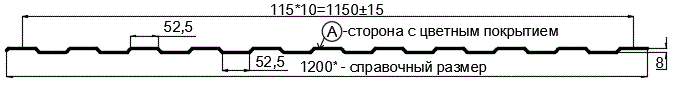 Фото: Профнастил С8 х 1150 - A RETAIL (ПЭ-01-7024-СТ) в Волоколамске