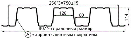 Фото: Профнастил Н114 х 750 - A (ПЭ-01-9003-1) в Волоколамске