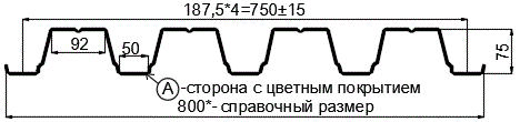 Фото: Профнастил Н75 х 750 - A (ПЭ-01-5005-0.65) в Волоколамске