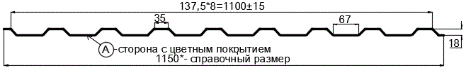 Фото: Профнастил МП20 х 1100 - A (ПЭ-01-5005-0.4±0.08мм) в Волоколамске