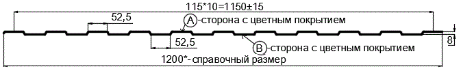 Фото: Профнастил С8 х 1150 - B Двусторонний (ПЭ_Д-01-8017-0.4±0.08мм) в Волоколамске