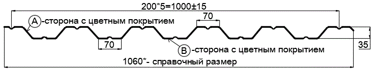 Фото: Профнастил НС35 х 1000 - A Двусторонний (VikingMP_Д-01-8017-0.45) в Волоколамске